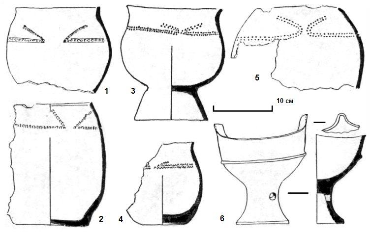 Некоторые сосуды из склепа Арбанского чаатаса (с. 149).